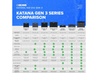 bboss-katana-100-212-gen-3-combo-guitarra-eletrica-100w-2x12-b_6818cfdc374a1.jpg