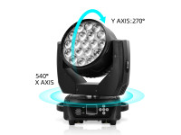 big-topper-1915w-4in1-led-moving-wash-with-zoom-m1915_6703e8856b274.jpg