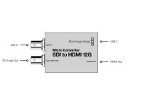 blackmagic-design-mc-hdmi-sdi-12g-wpsu_691b2d0009ebc.jpg