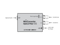 blackmagic-design-miniconverter-optical-fiber12g_66f43e849813e.jpg