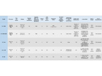 boss-gt-1b-quadro-comparativo-pedaleiras-multi-fx-boss_61fe584d18267.jpg