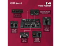 broland-e-4-voice-tweaker-processador-voz-portatil-auto-pitch-vocoder-looper-aira-compact-b_6800af041bcc5.jpg