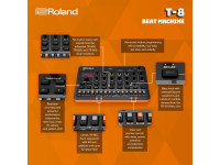 broland-t-8-beat-machine-caixa-ritmos-portatil-producao-de-musica-eletronica-preco-muito-acessivel-tr-808-best-seller-b_6800b59dc8123.jpg