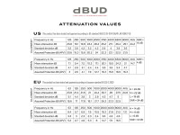 daddario-dbud_67ffbd00f03c0.jpg