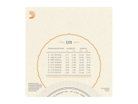 daddario-j74-phosphor-bronze-medium-11-40_5e32f867279a8.jpg
