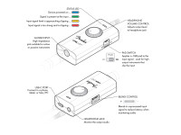 fender-link-i-o-interface_681dcb0257fe8.jpg