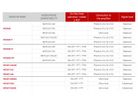 fonestar-micset-d32xlr_6808cb45525ff.jpg