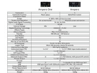 hotone-mp-80-ampero-one_6862b452672a8.jpg