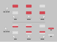 ibanez-rgr52et-bk_67c713260ae8b.jpg