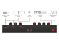 ik-multimedia-ik-multimedia-uno-synth_5cb5f2cfcddd7.jpg