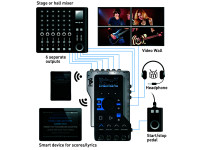 m-live-bbeat-128gb-leitor-multipista-audio-e-video_64d37d128c5e0.jpg