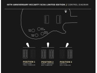 prs-40th-anni-mccarty-sc56-ms_68e8d95f12ecb.jpg