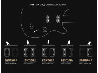 prs-custom-24-thin-charcoal_67d83f8c99277.jpg
