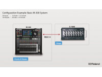 roland-s-1608-stagebox-digital-snake-16-entradas-8-saidas_63975c71d6d50.jpg