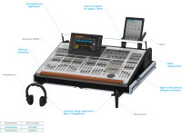 santosom-mixer-flight-case-pro-3-behringer-wing_69316c811c782.jpg