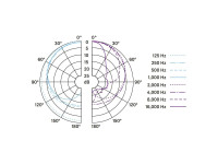 sennheiser-e-602-ii_67f7dc26b9e57.jpg