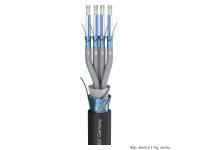sommer-cable-mistral-multipair-mcf12_67eba91da2298.jpg