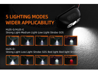 superfire-lanterna-de-cabeca-2w-110lm-ip44-hl05-l_6995ef3d9bac3.jpg