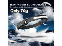 superfire-lanterna-de-cabeca-2w-340lm-c-sensor-movimento-hl65_6995dcee60552.jpg